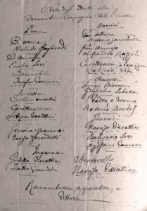 Tarquinia, Archivio Storico Comunale, Carteggio amministrativo, tit. XIV, fasc. 11, 4875. Elenco Compagnia Viti