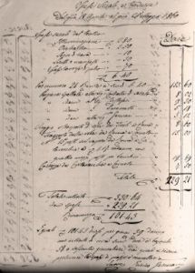 Tarquinia, Archivio Storico Comunale, Carteggio amministrativo, tit. XIV, fasc. 11, 4889. Incassi2