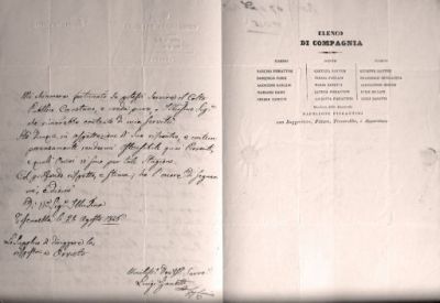 Tarquinia, Archivio Storico Comunale, Carteggio amministrativo, tit. XIV, fasc. 11, 4875. Elenco Compagnia Zanetti