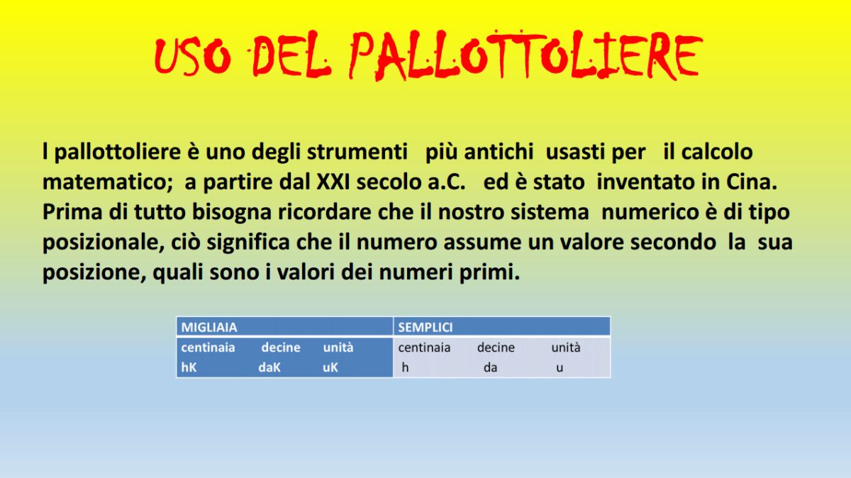 Scuola primaria statale plesso Lorenzo il Magnifico - Campi Bisenzio
